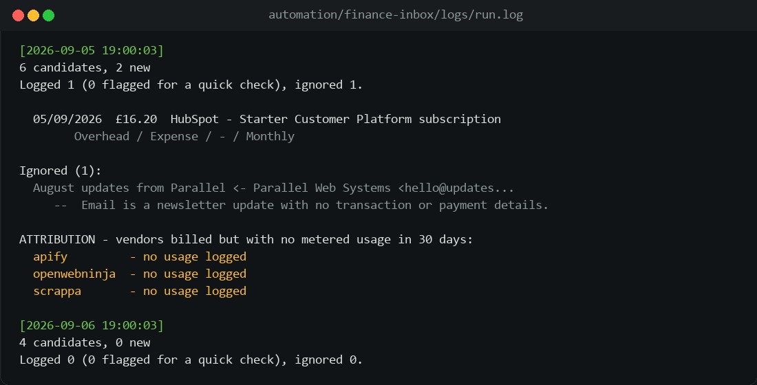 The finance-inbox log for 5 and 6 September