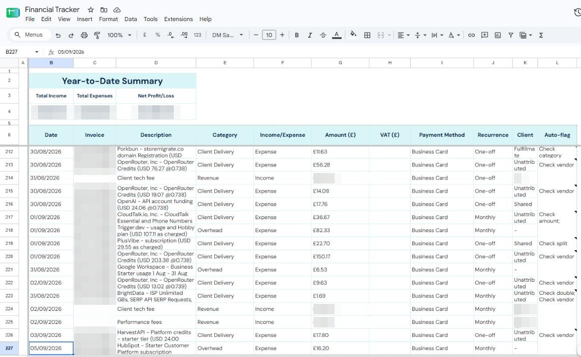 The financial tracker sheet, rows logged by finance-inbox