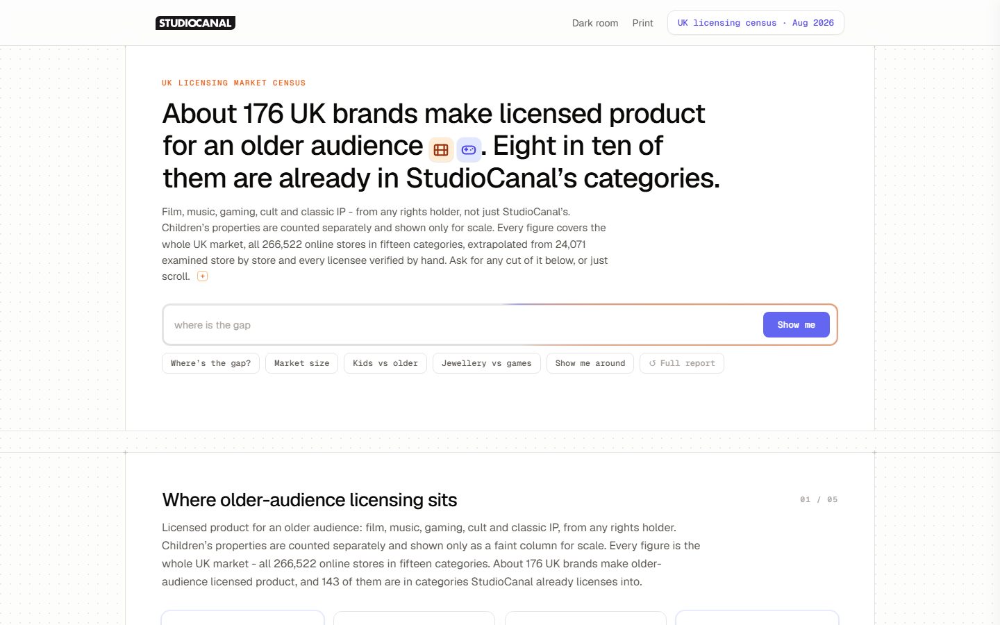 StudioCanal UK licensing census