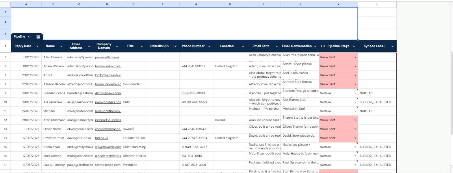 Superco tracker Google Sheet